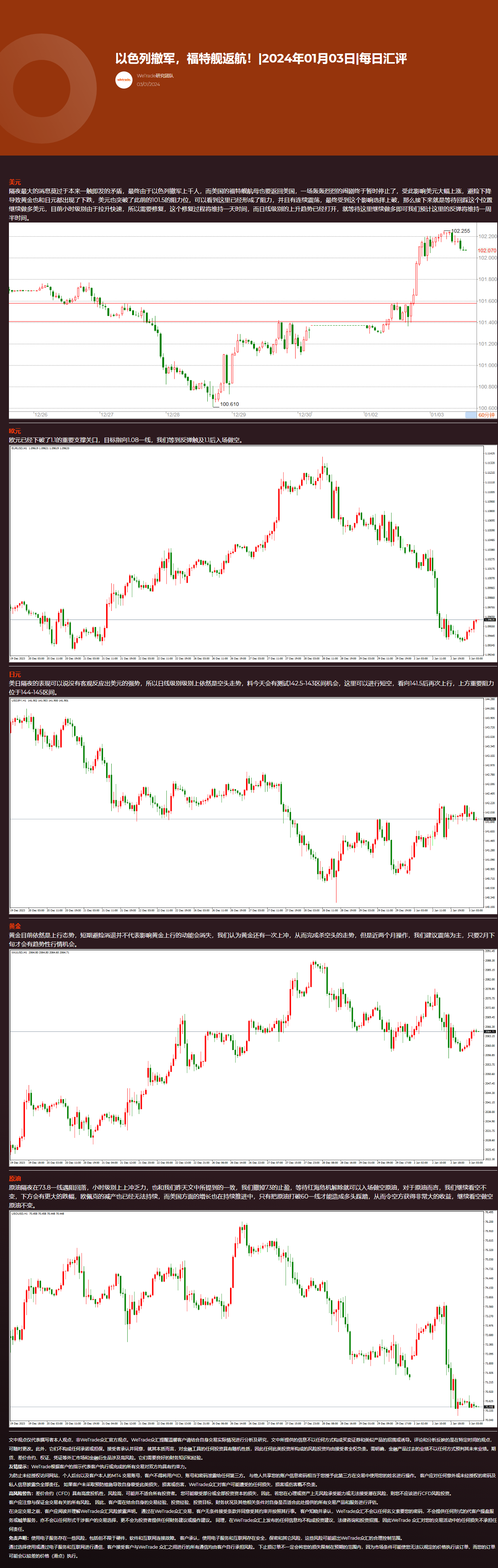 以色列撤军，福特舰返航！_2024年01月03日_每日汇评_WeTrade.png