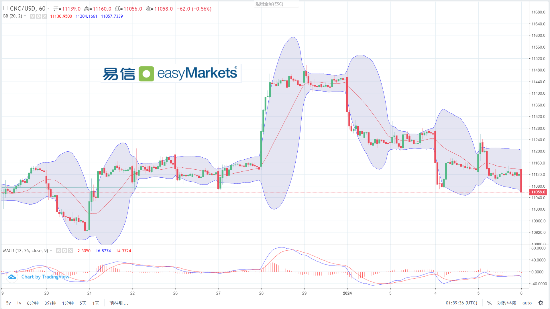 A50.png