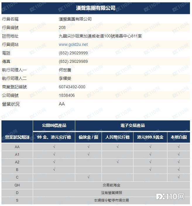 22万元无法取出！在汉声集团的代理被终止五年本人却不知