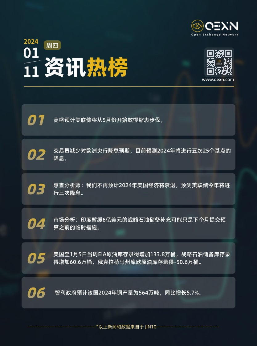 每日快訊01.11-CN.jpg