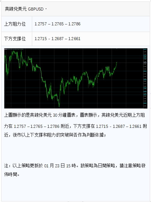 繁体4微信截图_20240123160315.png