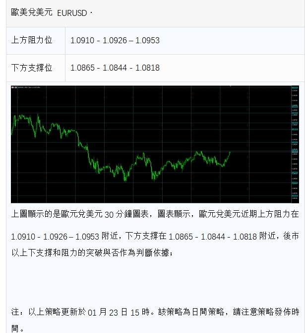 繁体3微信截图_20240123155920.png