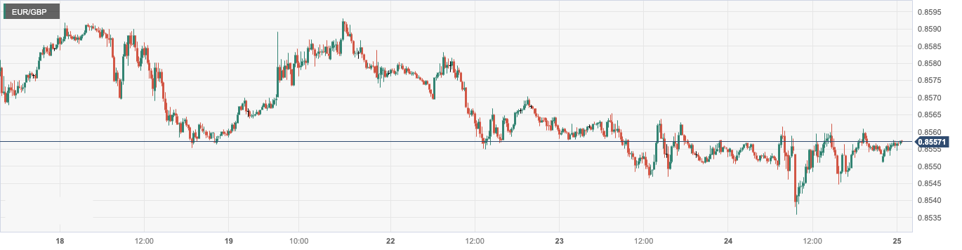 EUR_GBP.png