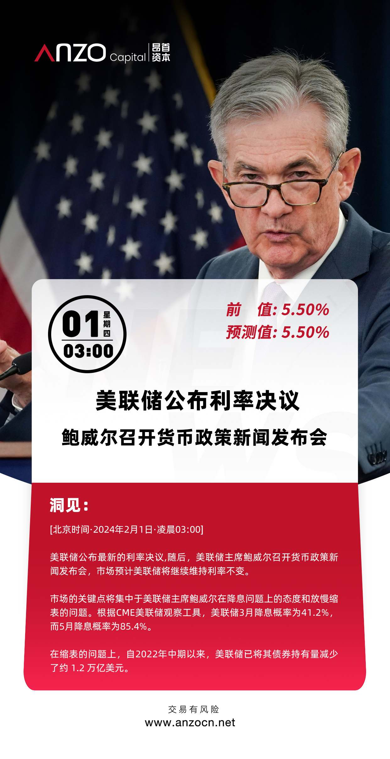 2-1 美联储.jpg