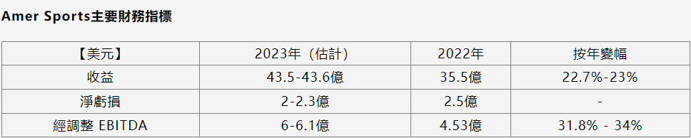 安踏.png