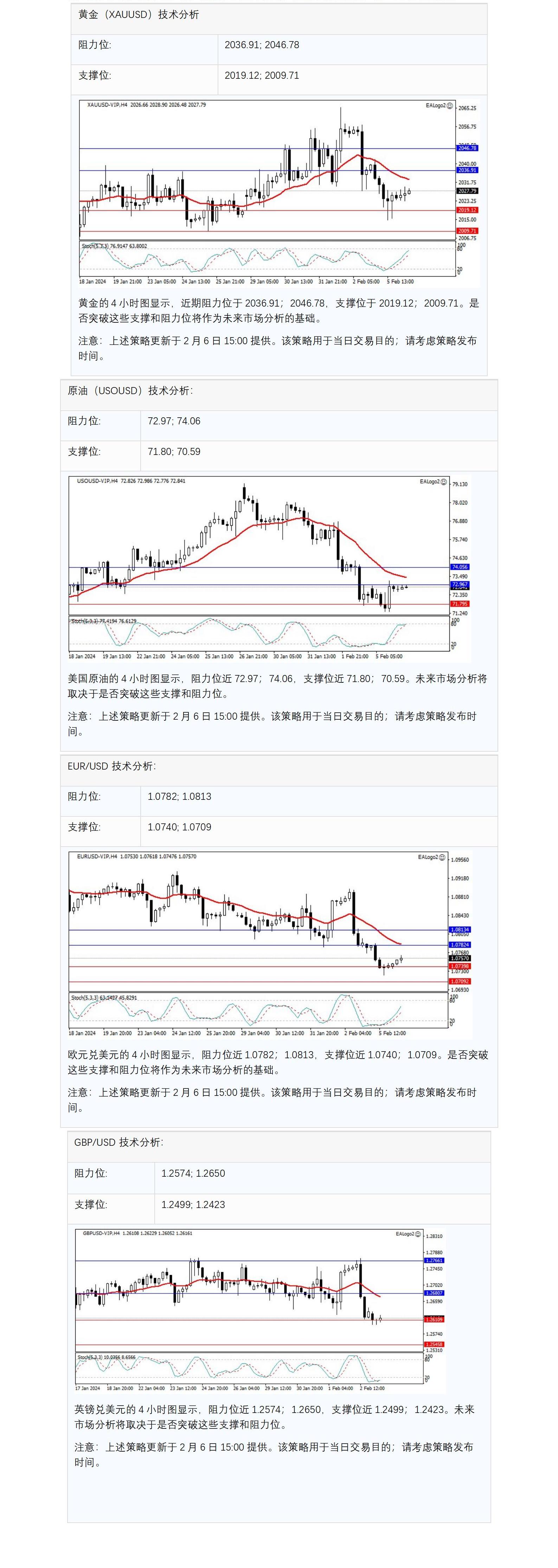 欧盘-中文.jpg