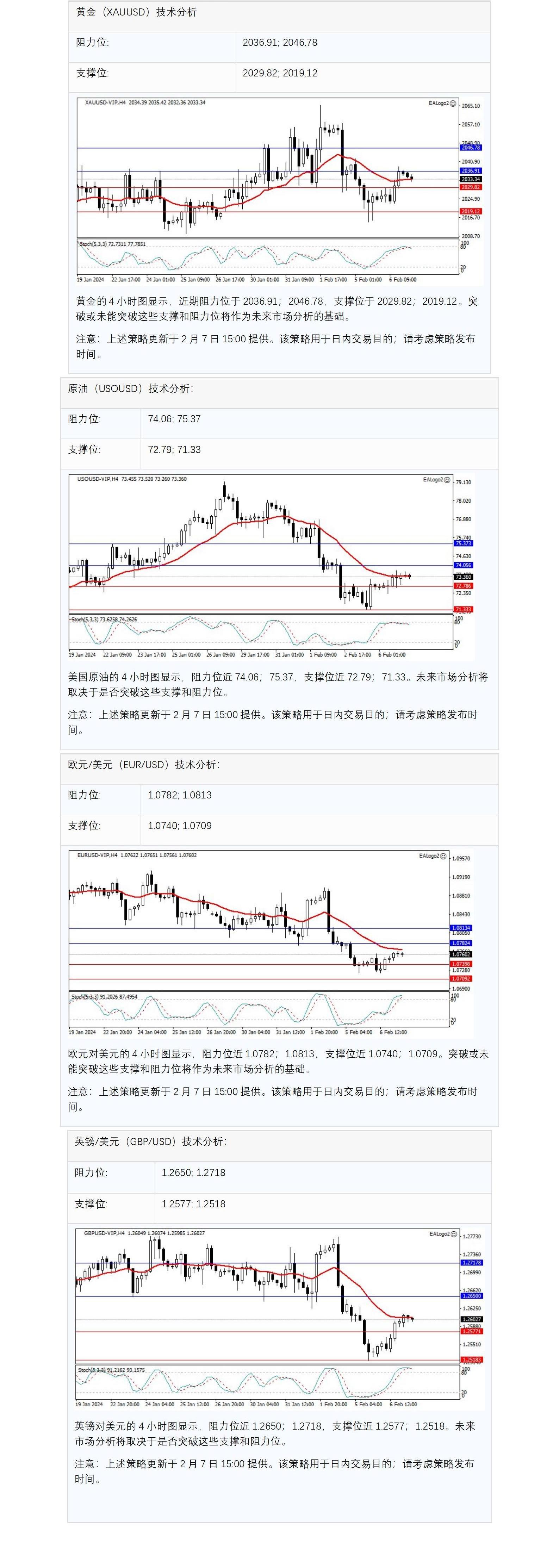 欧盘-中文.jpg
