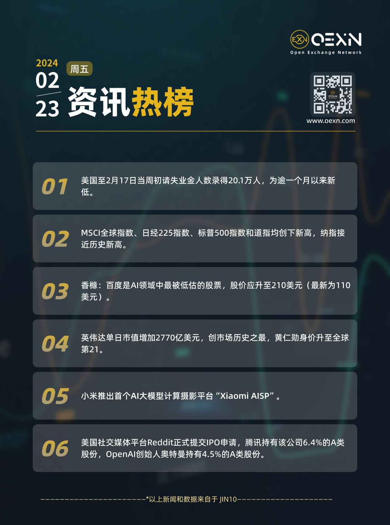 每日快訊02.23-CN.jpg