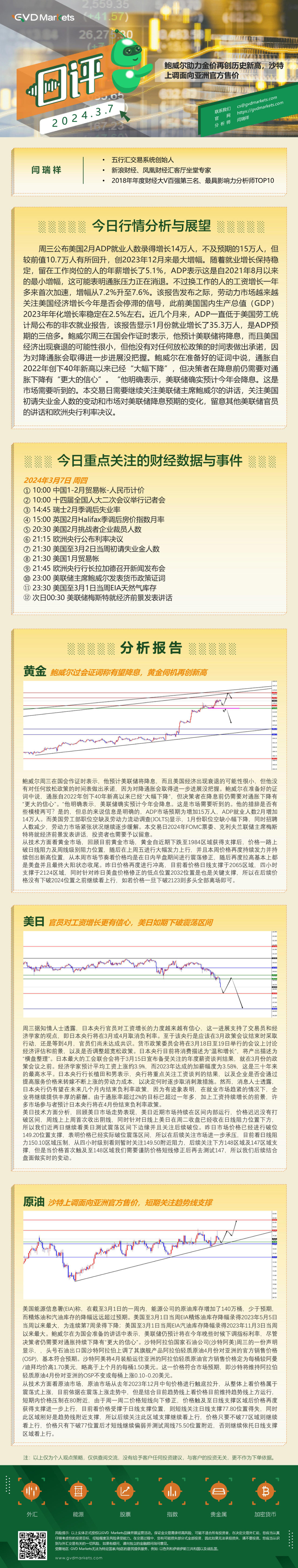 3.7行情分析(鲍威尔助力金价再创历史新高，沙特上调面向亚洲官方售价)1.jpg