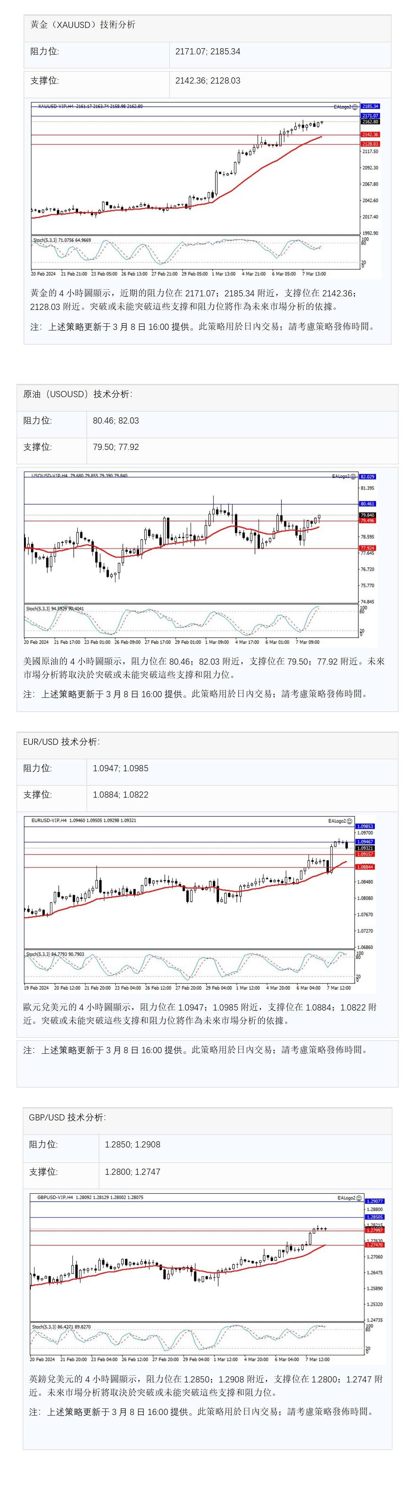 欧洲Time 2024.03.08_01.jpg