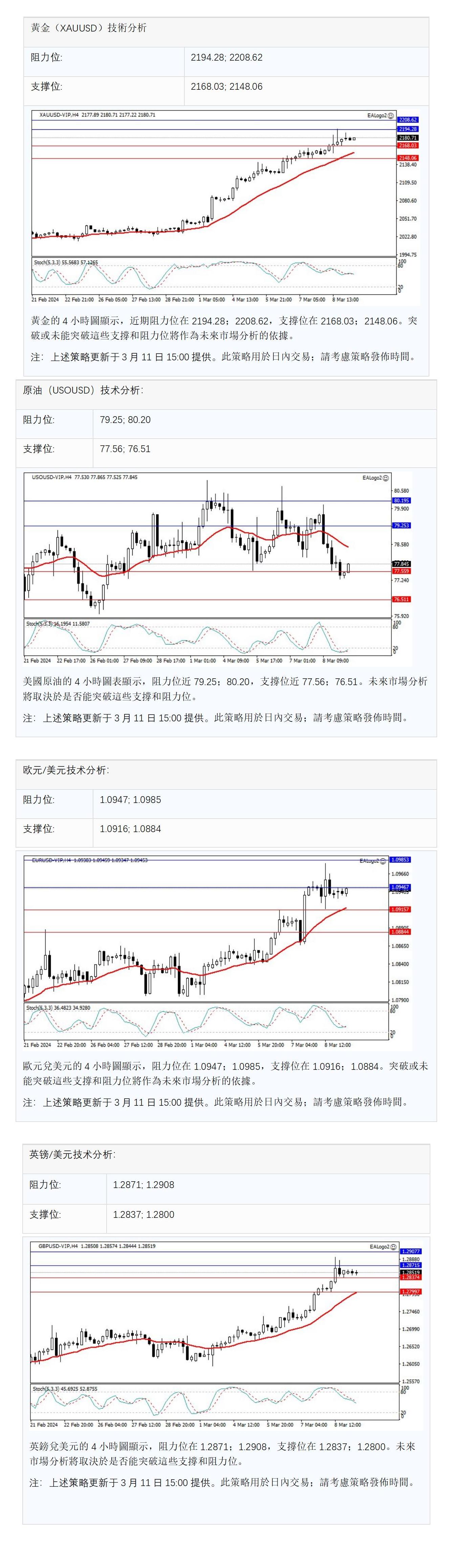 欧洲Time 2024.03.11_01.jpg