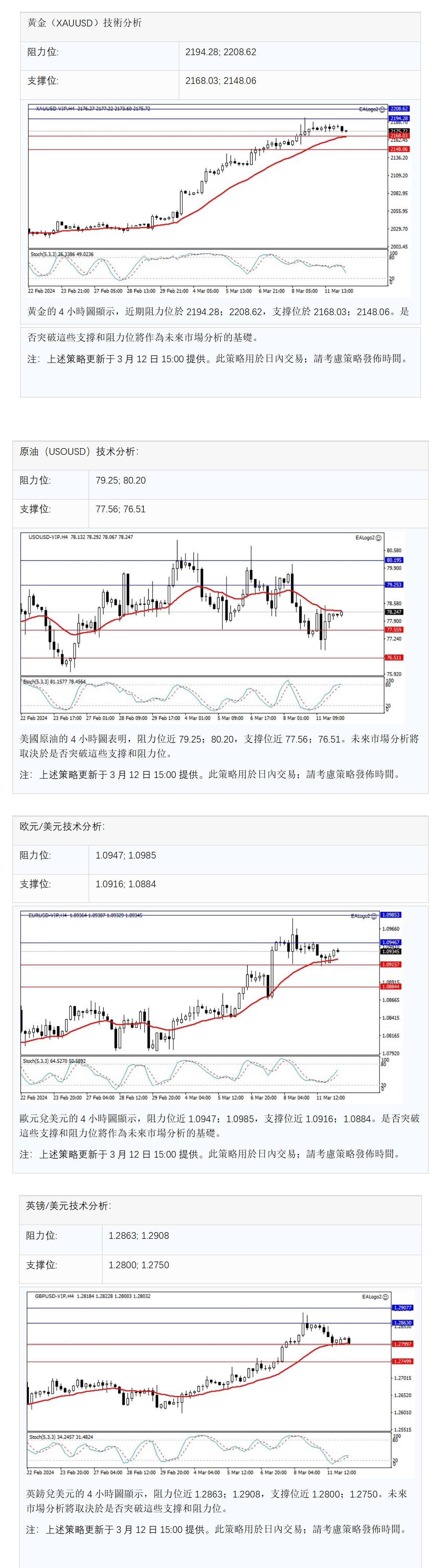 欧洲Time 2024.03.12_01.jpg