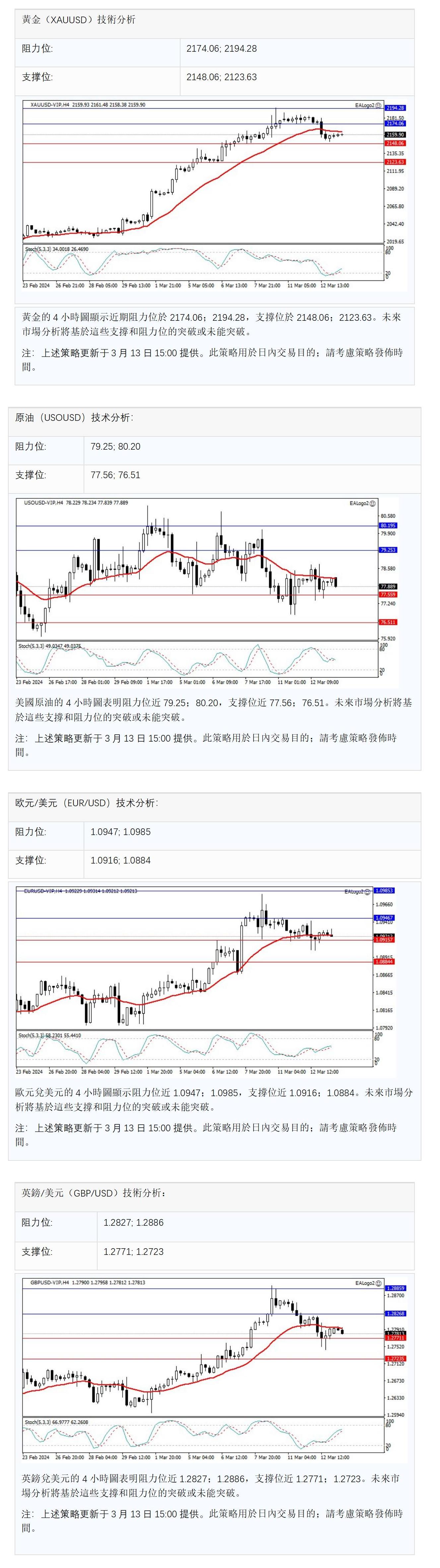 欧洲Time 2024.03.13_01.jpg