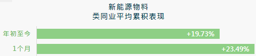 电.png