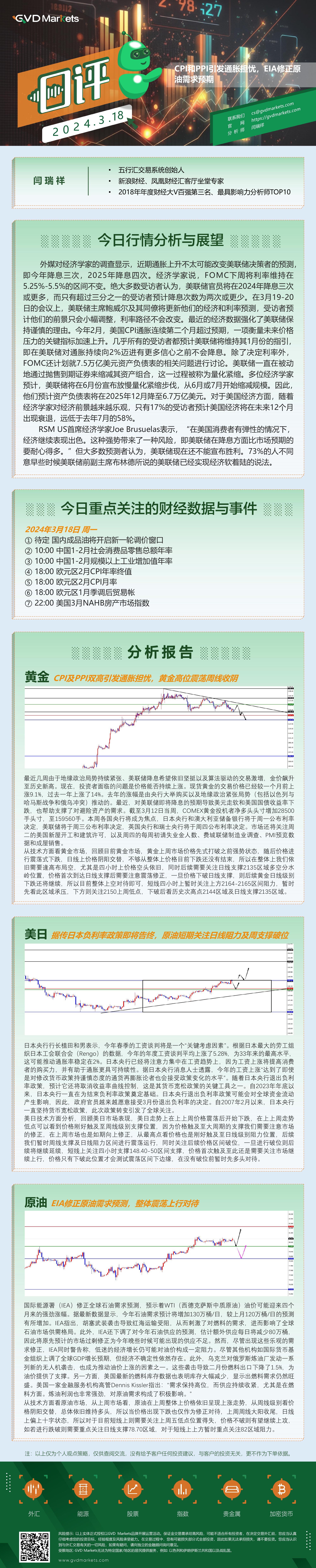 3.18行情分析(CPI和PPI引发通胀担忧，EIA修正原油需求预期).jpg