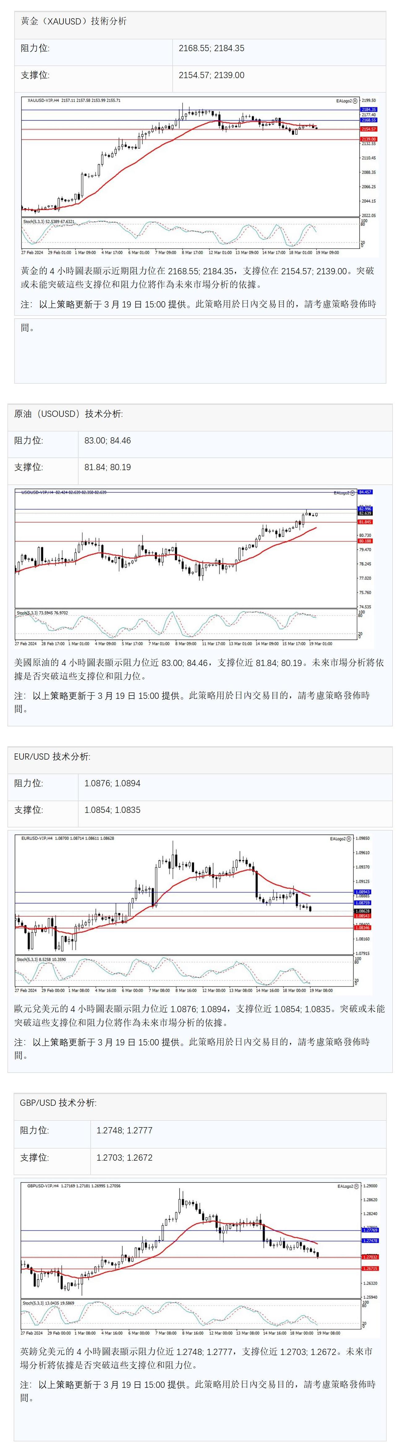 欧洲Time 2024.03.19_01.jpg