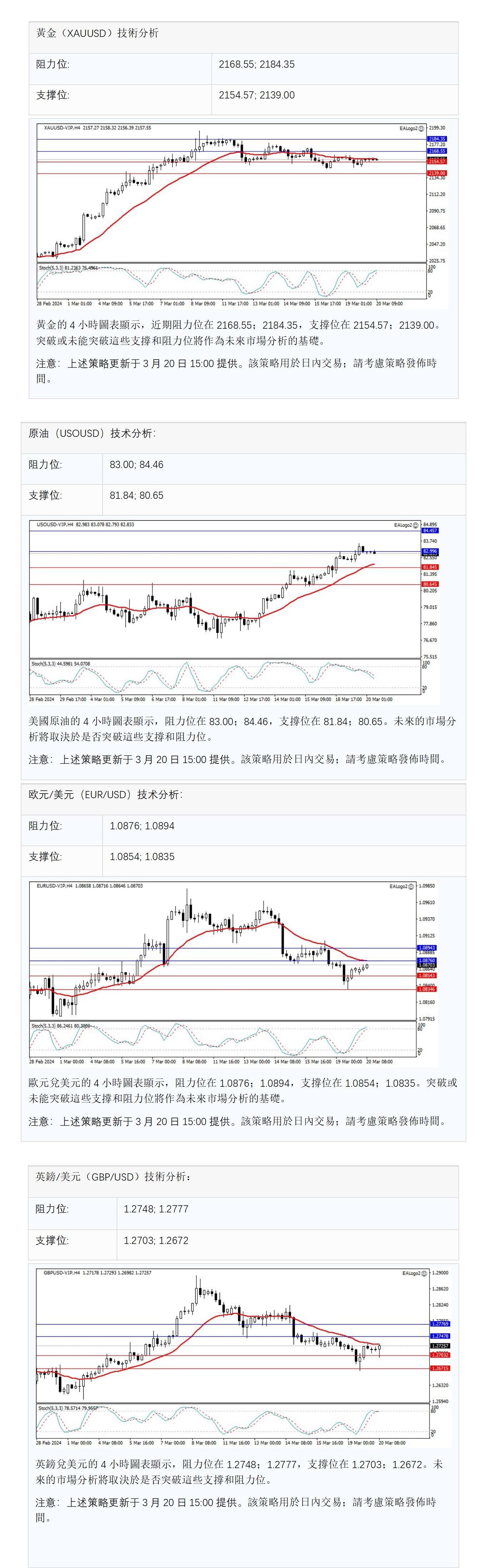 欧洲Time 2024.03.20_01.jpg