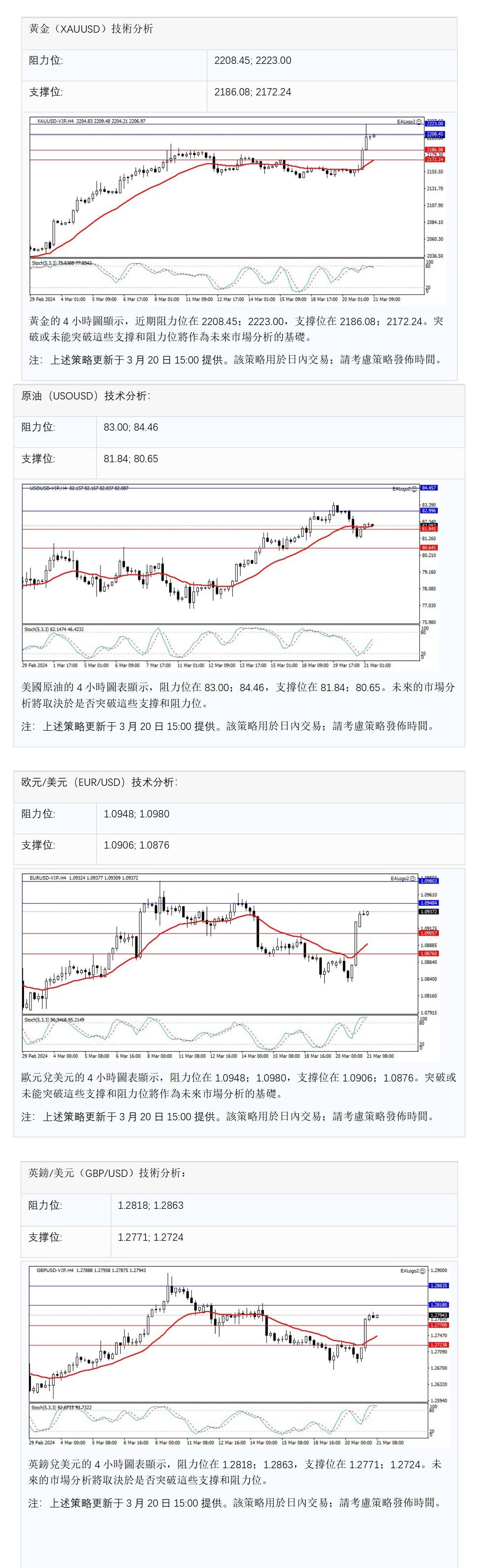 欧洲Time 2024.03.21_01.jpg