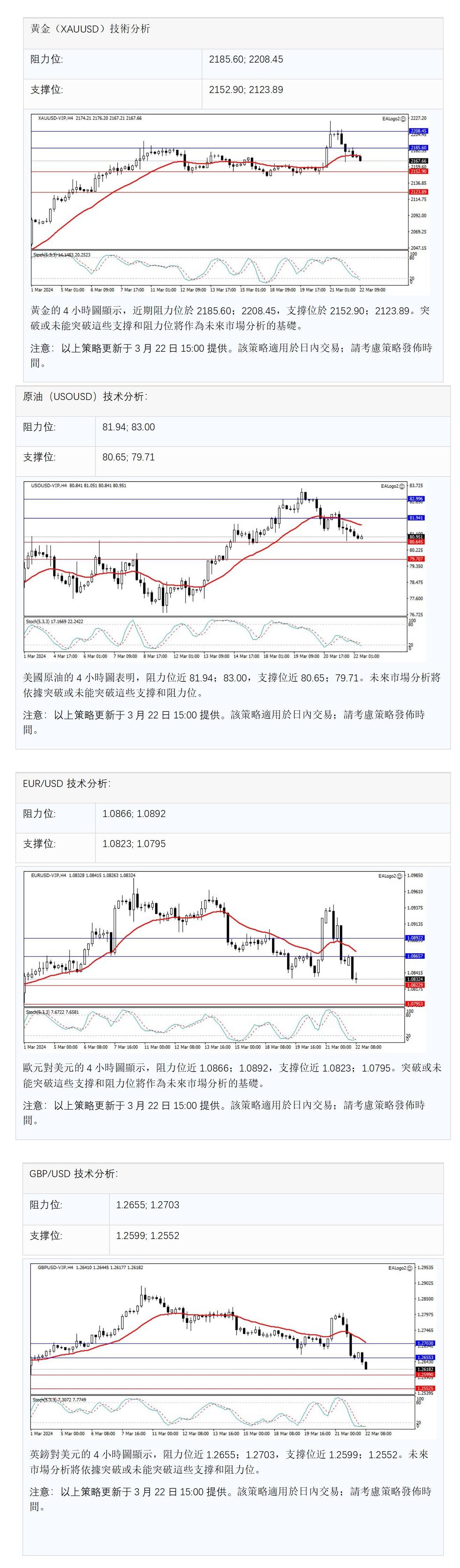 欧洲Time 2024.03.22_01.jpg