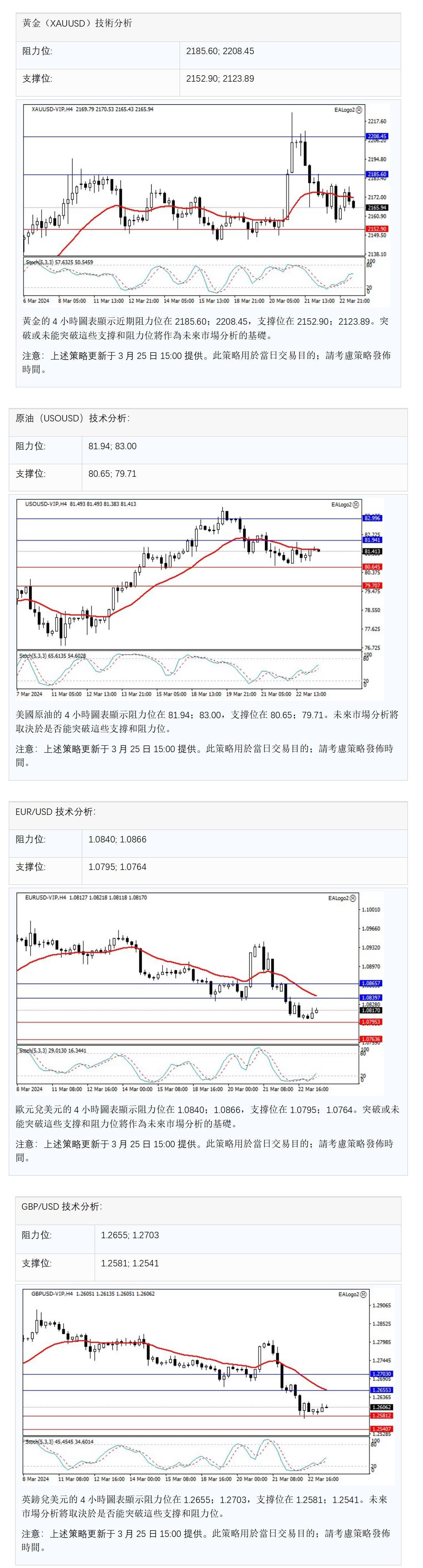 欧洲Time 2024.03.25_01.jpg
