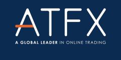 ATFX港股：长假前恒指获得科技股提振反弹
