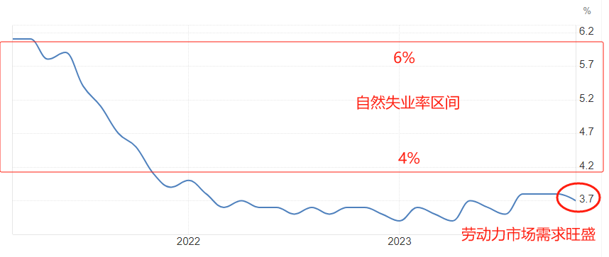周.png