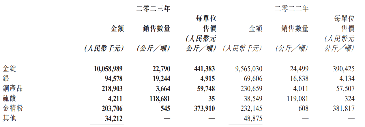 港.png