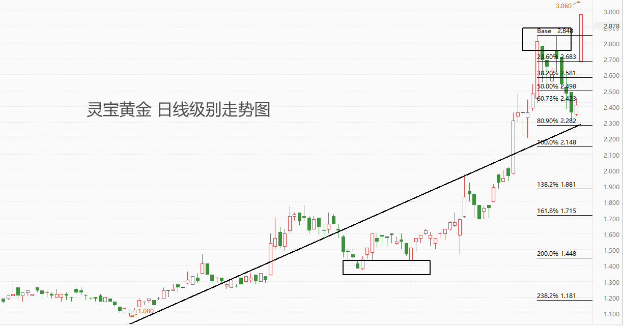 港1.png