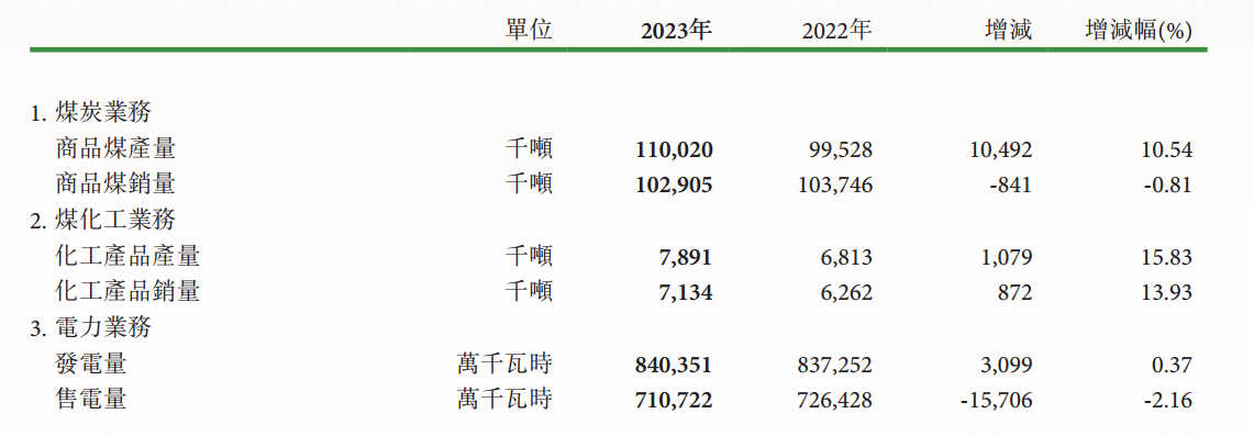 兖矿.png