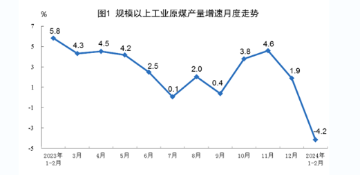 兖矿1.png