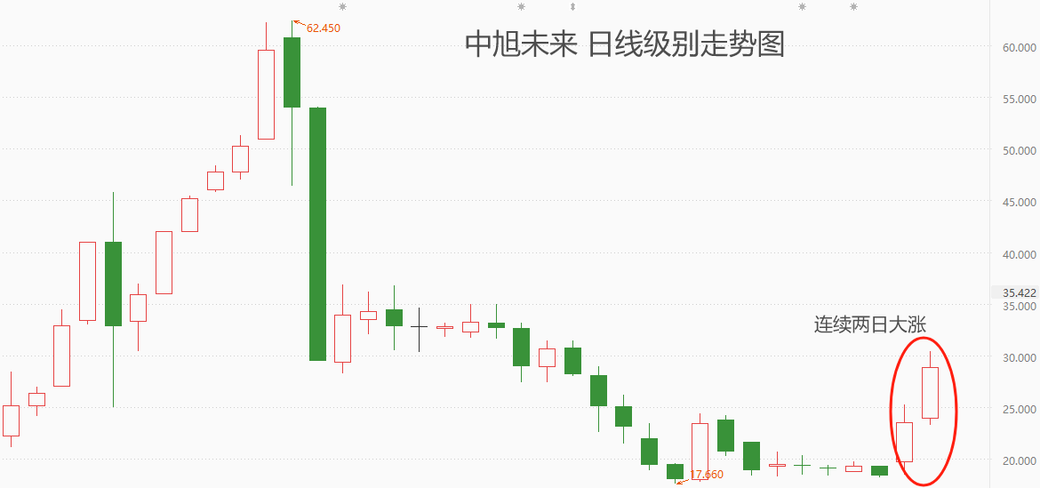港股1.png