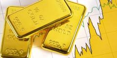 百利好：通胀高于预期 黄金顽强上升