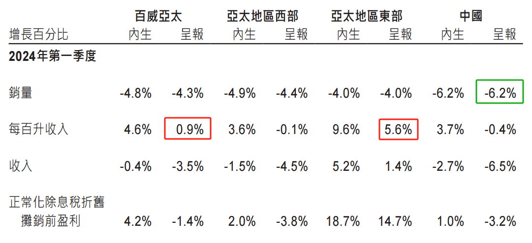 百威2.png