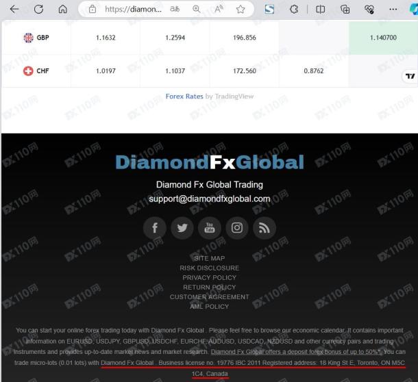 宣称所受监管