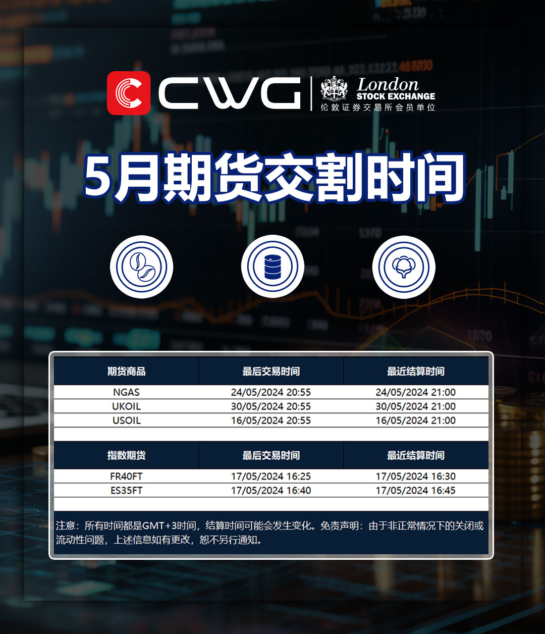 CWG期货交割通知-简体.jpg