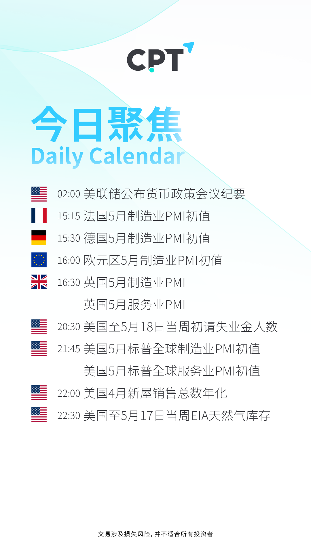 0523每日財經日曆.png