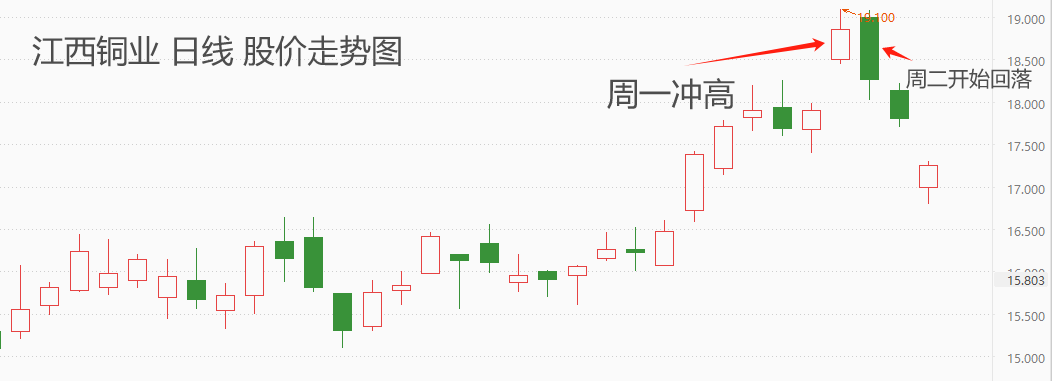铜.png