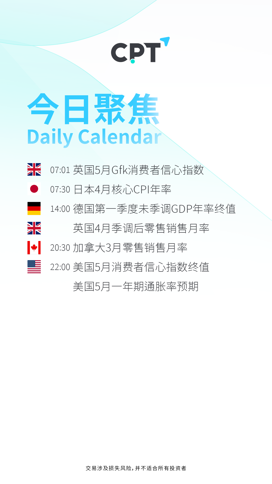 0524每日財經日曆.png