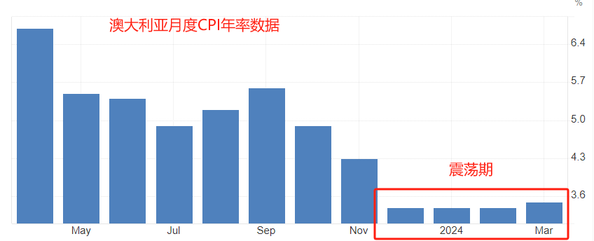 周2.png