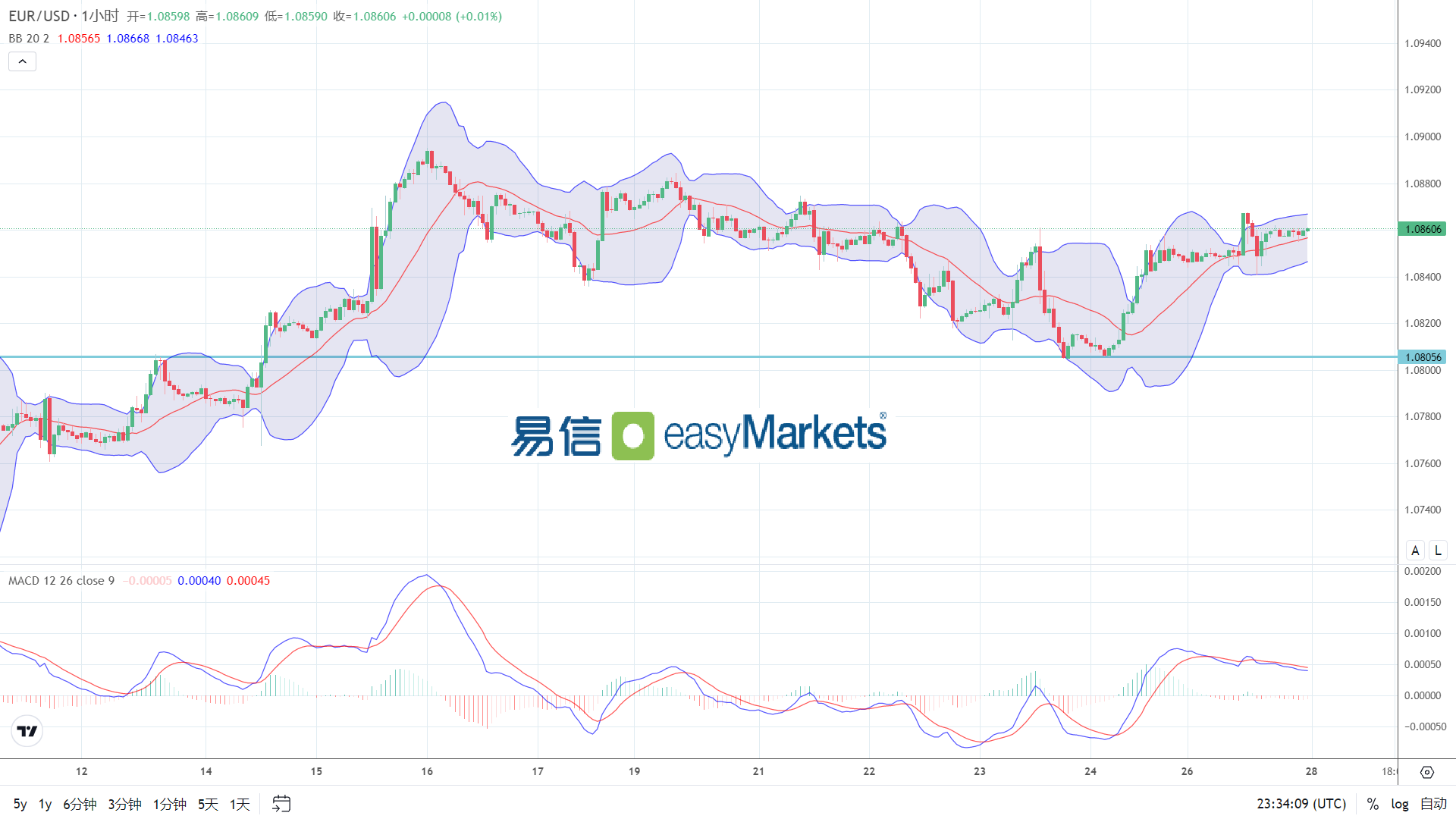 EUR.png