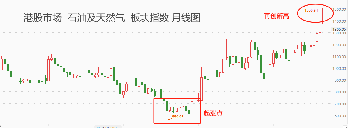 石油.png