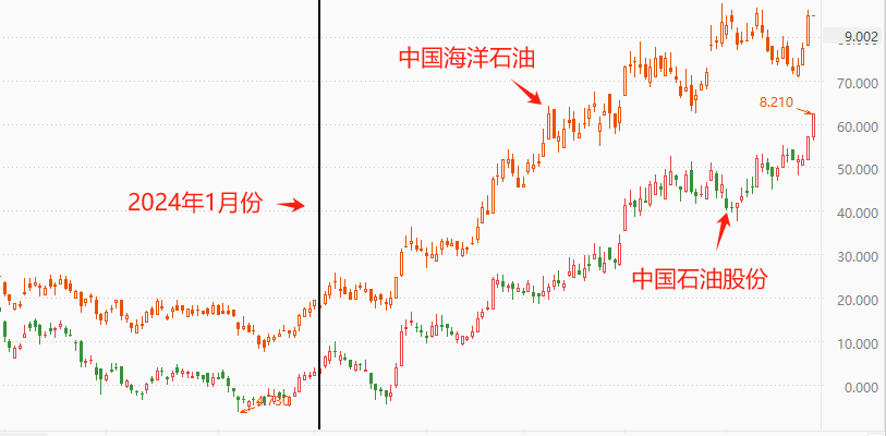 石油1.png