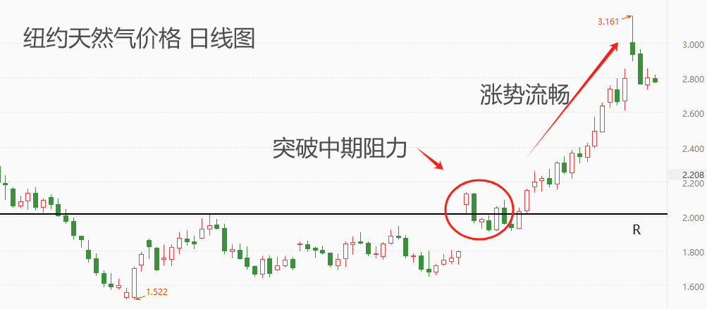 石油2.png