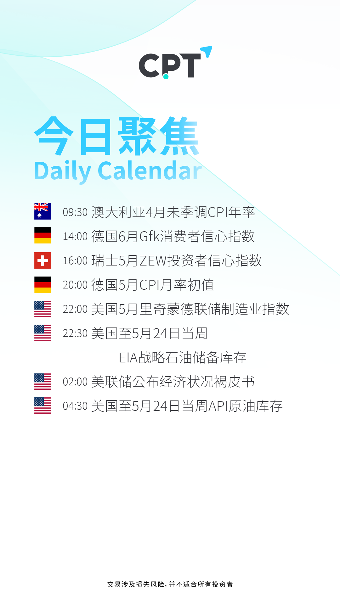 0529每日財經日曆.png