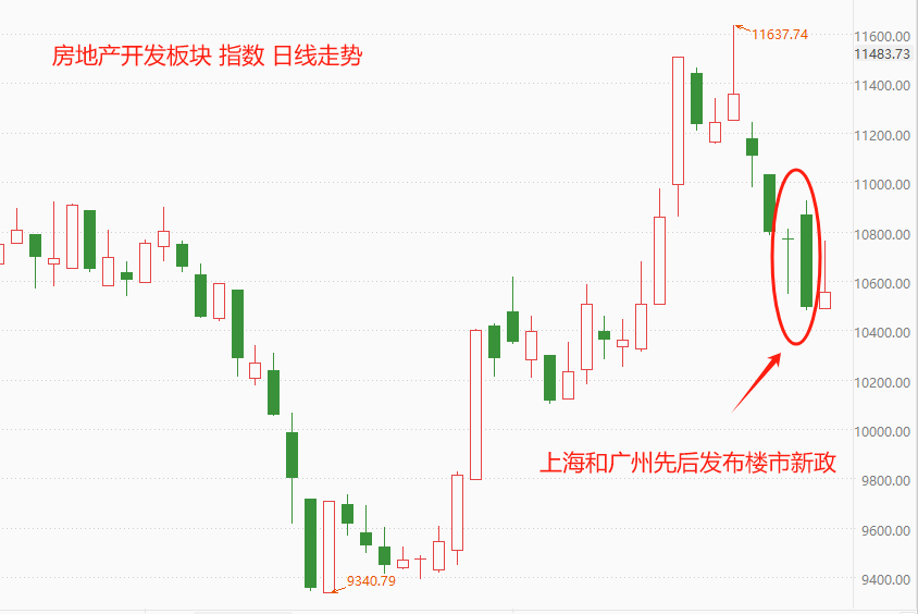 楼.png
