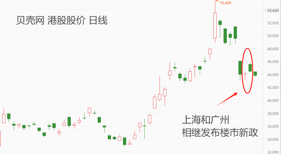 楼1.png