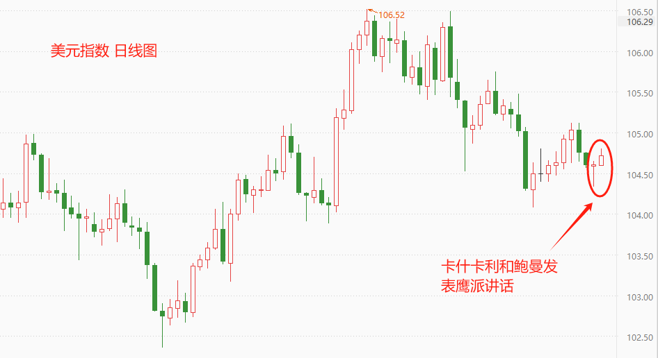 美联储.png