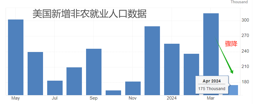 美联储1.png