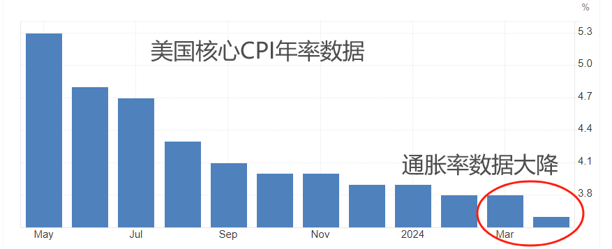 美联储2.png