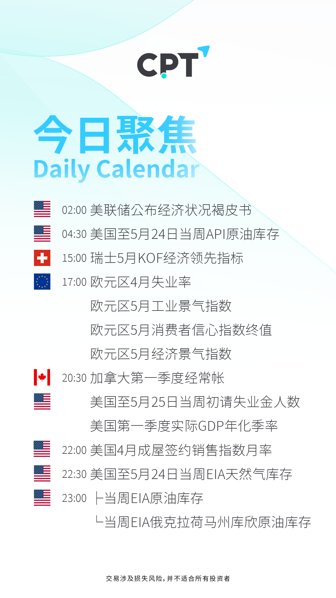 0530每日財經日曆.png